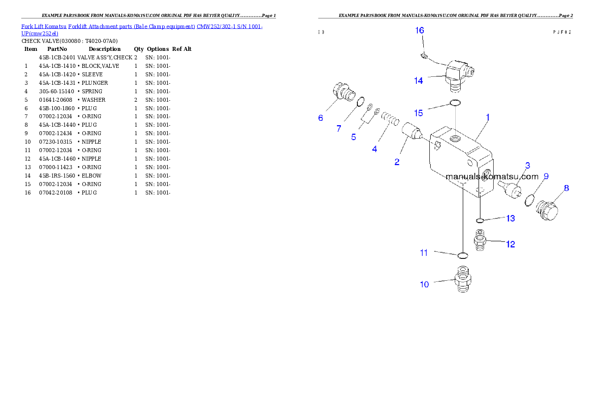 Protected: CMW252/302-1 S/N 1001-UP Partsbook