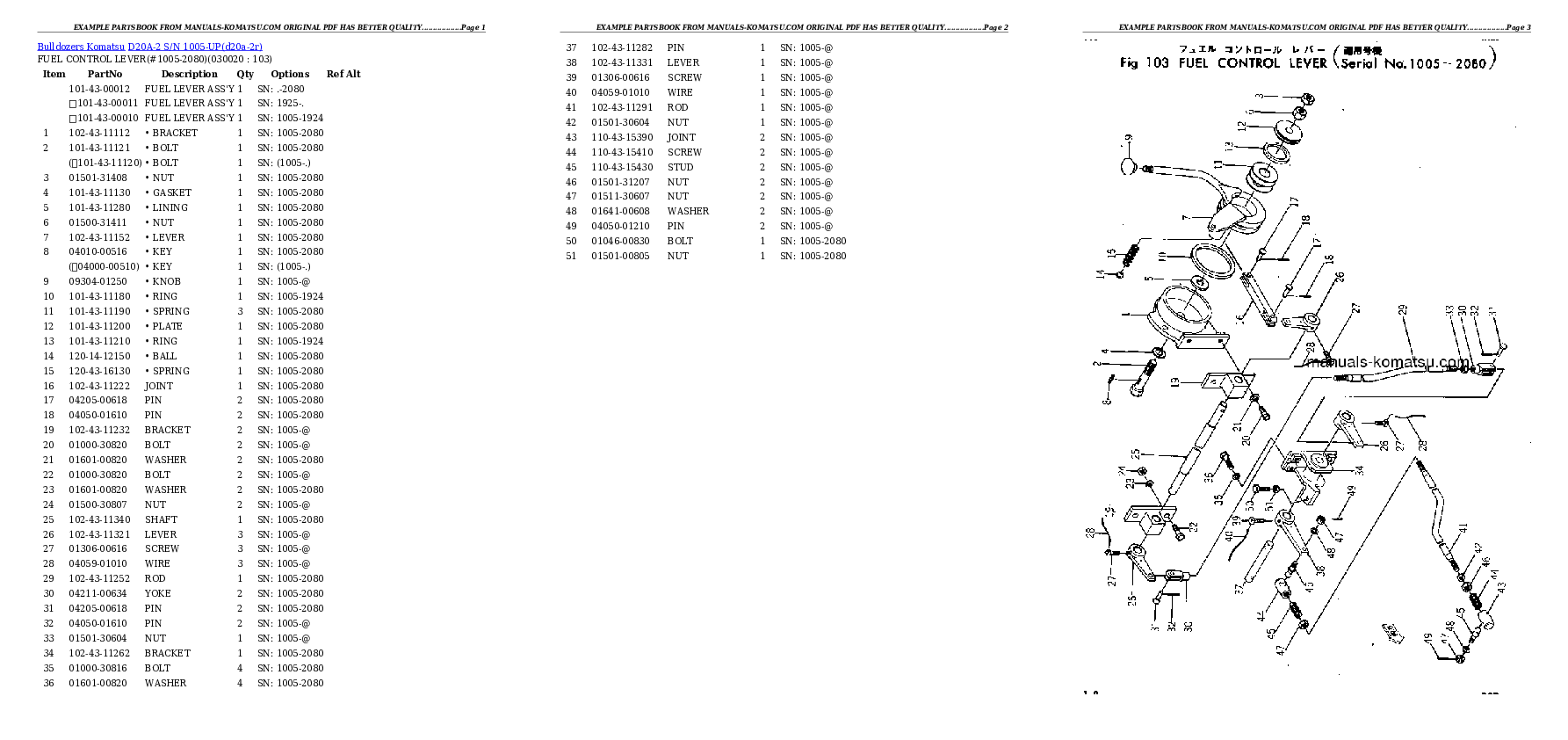 D20A-2 S/N 1005-UP Partsbook