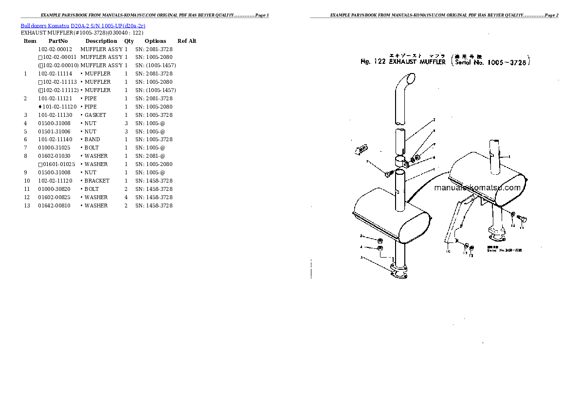 Protected: D20A-2 S/N 1005-UP (Chassis only) Partsbook