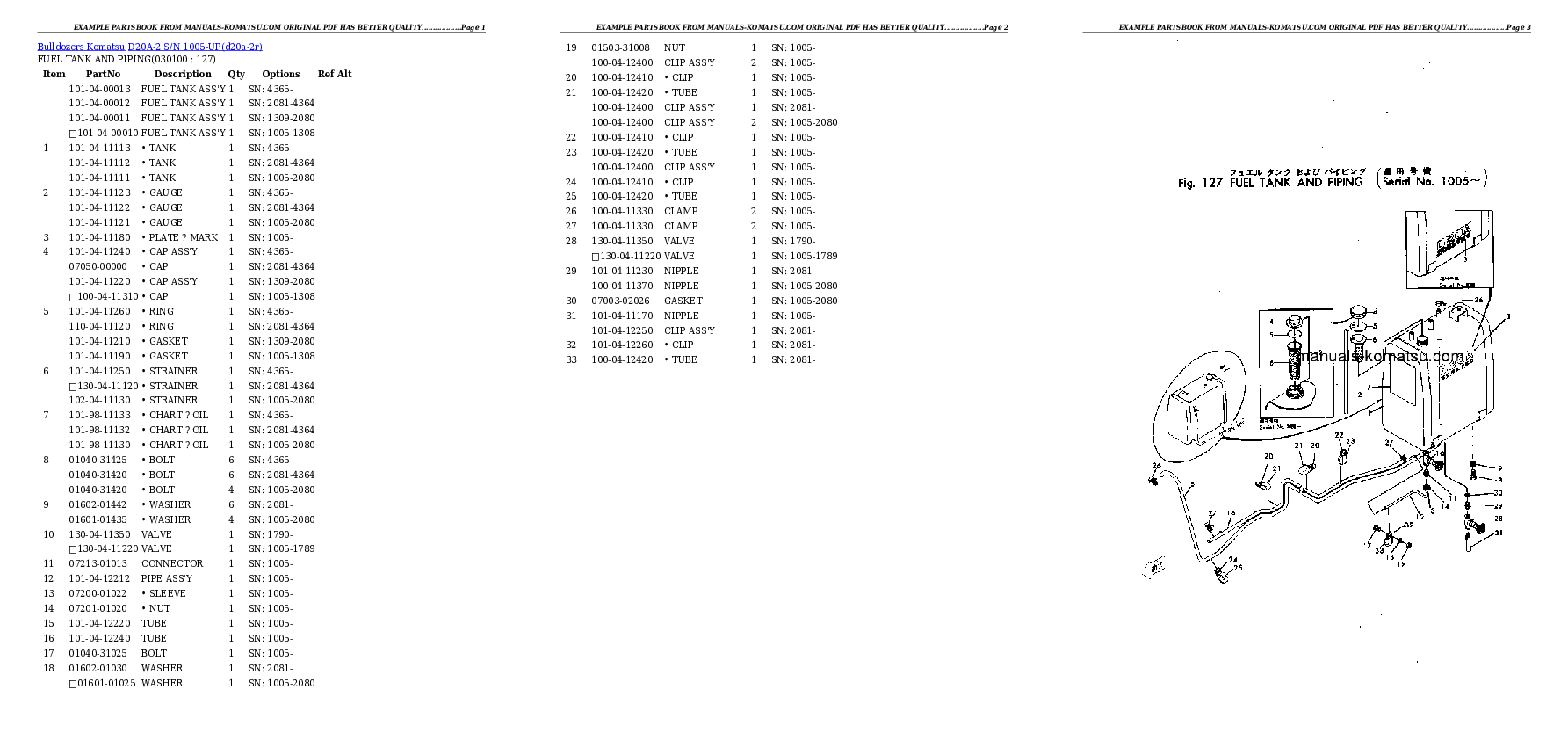 Protected: D20A-2 S/N 1005-UP (Chassis only) Partsbook