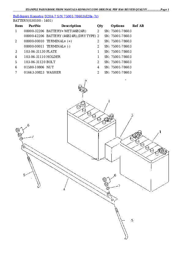 Protected: D20A-7 S/N 75001-78603 Partsbook