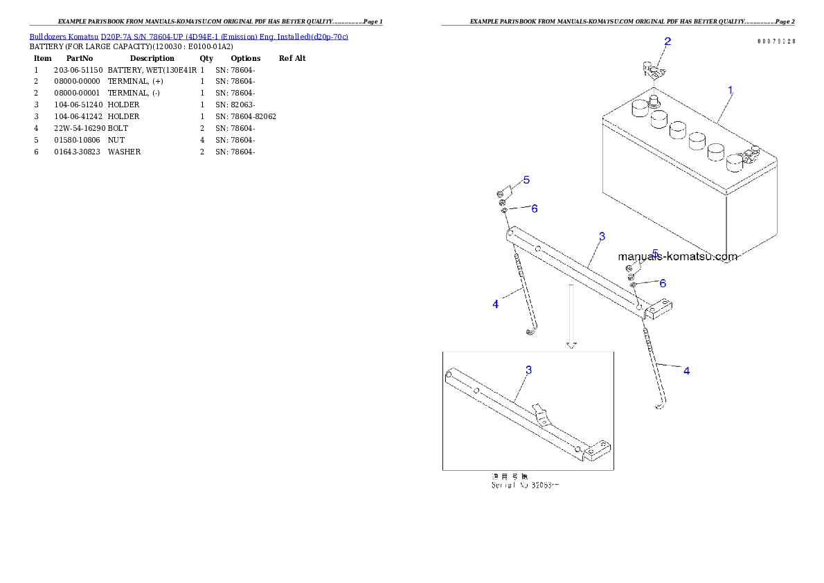 Protected: D20P-7A S/N 78604-UP (4D94E-1 (Emission) Eng. Installed) Partsbook
