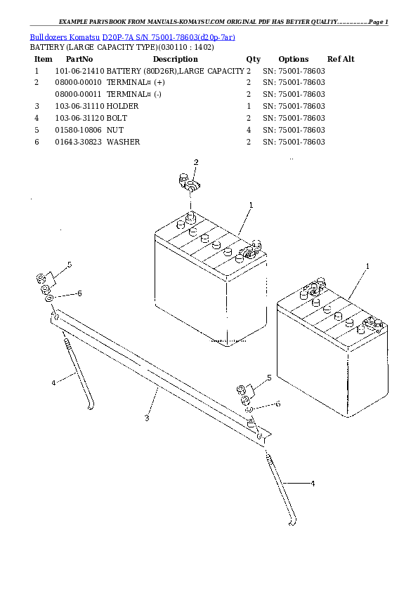 Protected: D20P-7A S/N 75001-78603 Partsbook