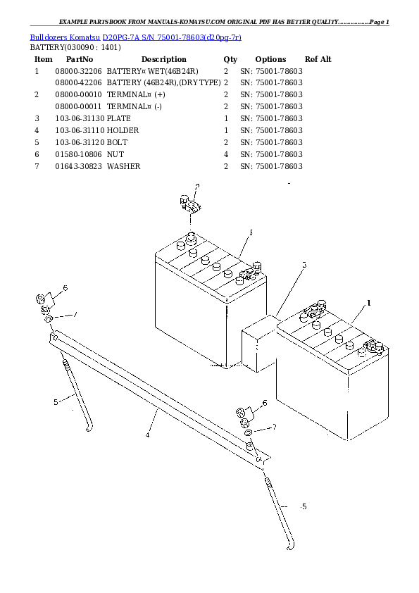 Protected: D20PG-7A S/N 75001-78603 Partsbook