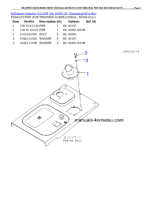 Protected: D21A-8T S/N 83001-UP (Trimming) Partsbook