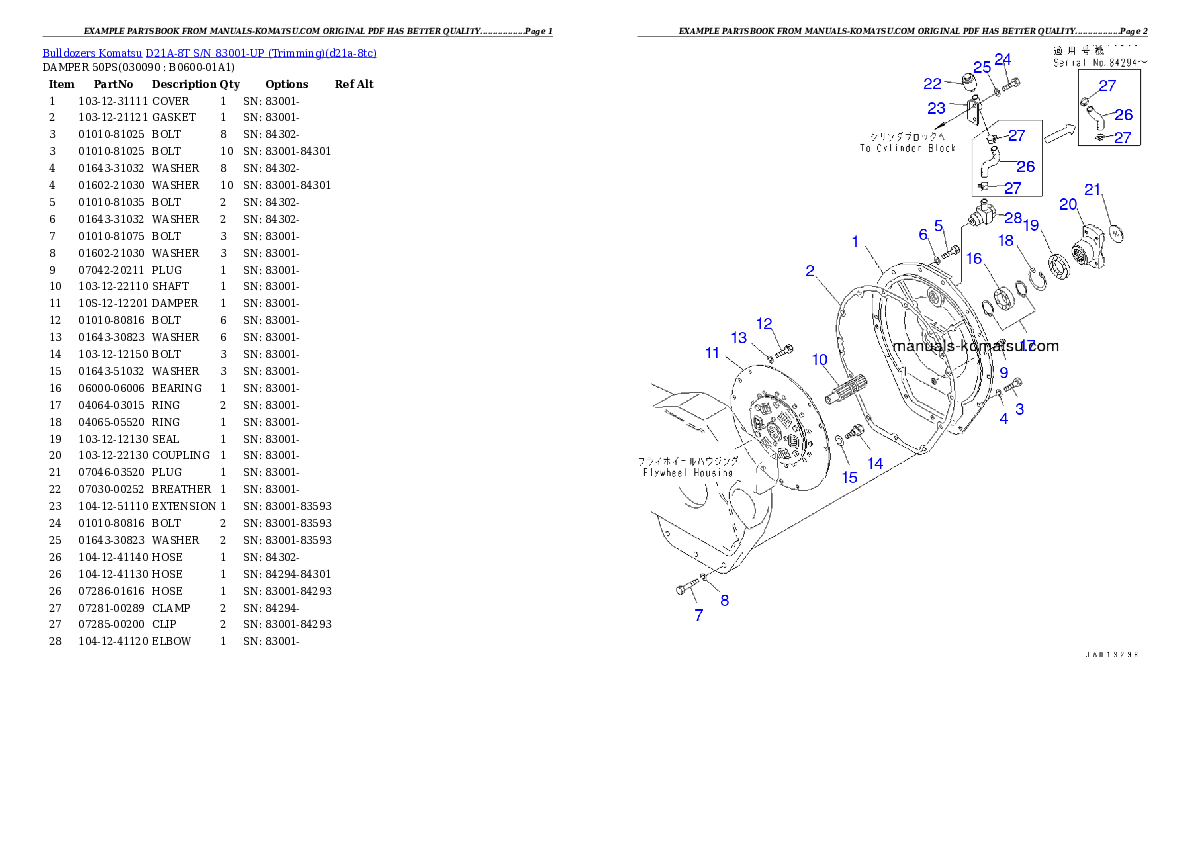 Protected: D21A-8T S/N 83001-UP (Trimming) Partsbook