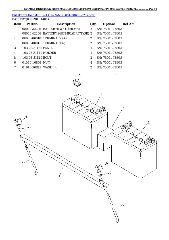 Protected: D21AG-7 S/N 75001-78603 Partsbook