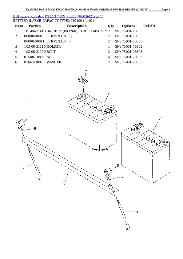 Protected: D21AG-7 S/N 75001-78603 Partsbook
