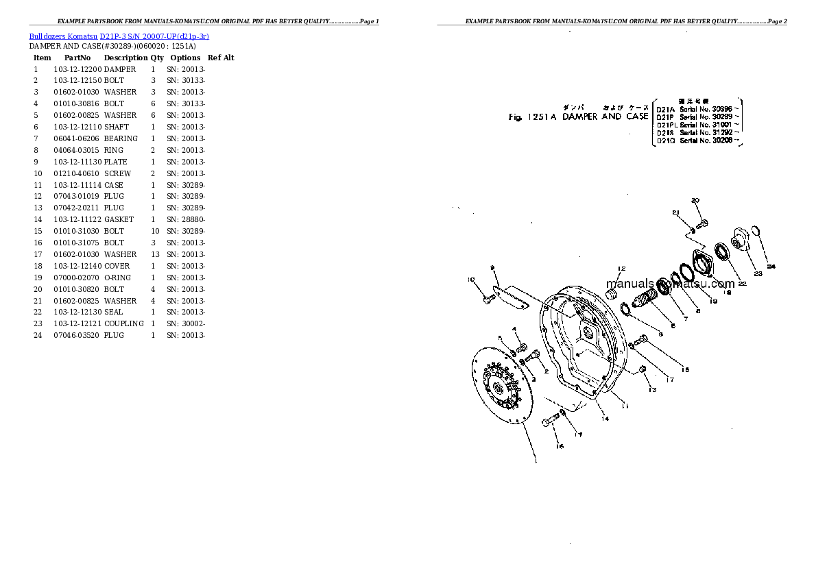 Protected: D21P-3 S/N 20007-UP Partsbook