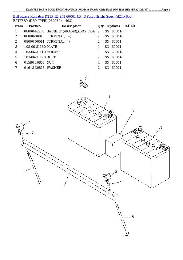 Protected: D21P-6B S/N 60001-UP (3-Point Hitchi Spec.) Partsbook