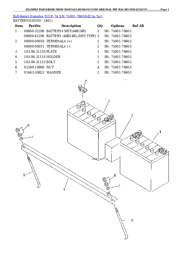 Protected: D21P-7A S/N 75001-78603 Partsbook