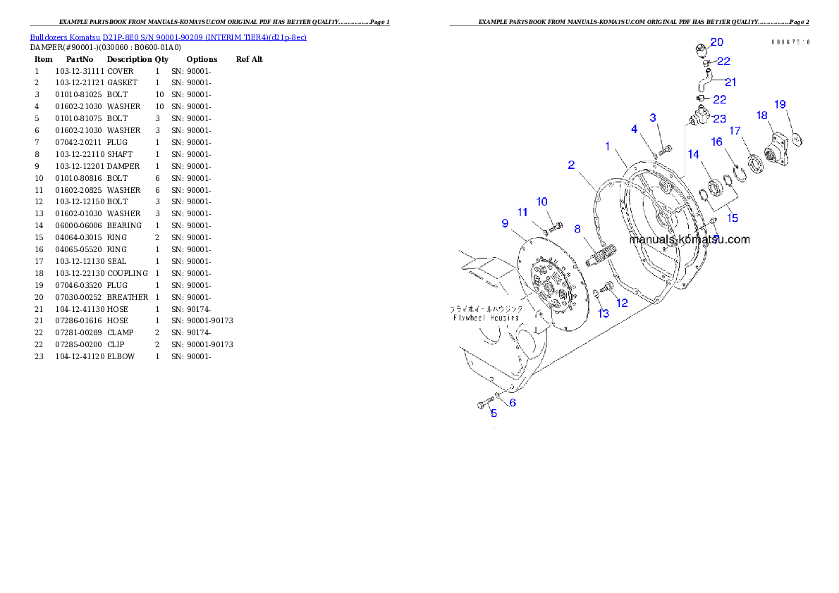 Protected: D21P-8E0 S/N 90001-90209 (INTERIM TIER4) Partsbook