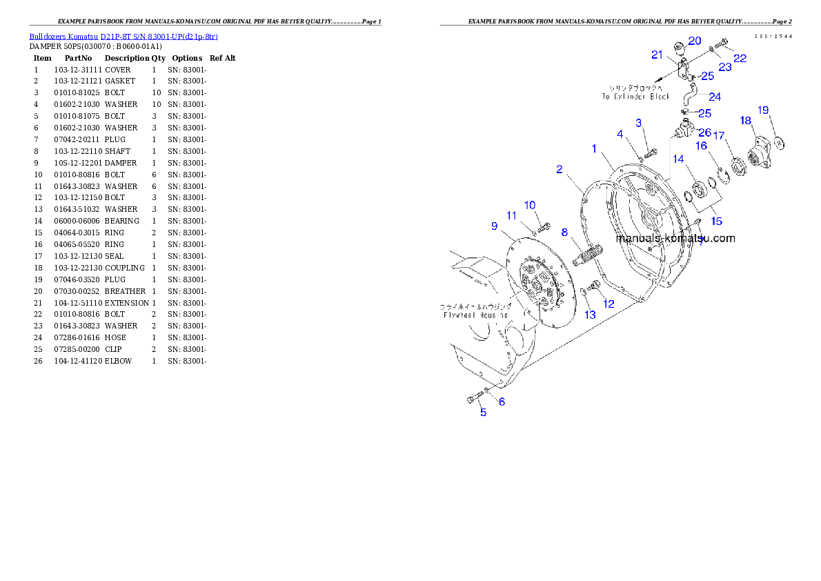 Protected: D21P-8T S/N 83001-UP Partsbook