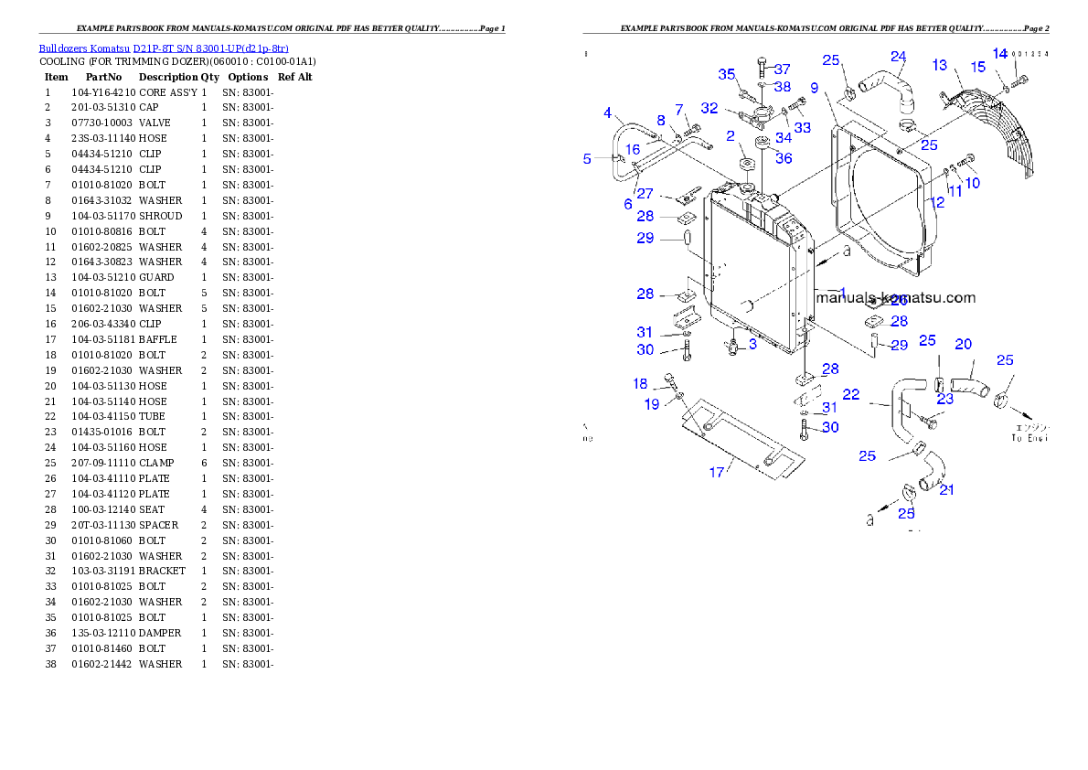 Protected: D21P-8T S/N 83001-UP Partsbook