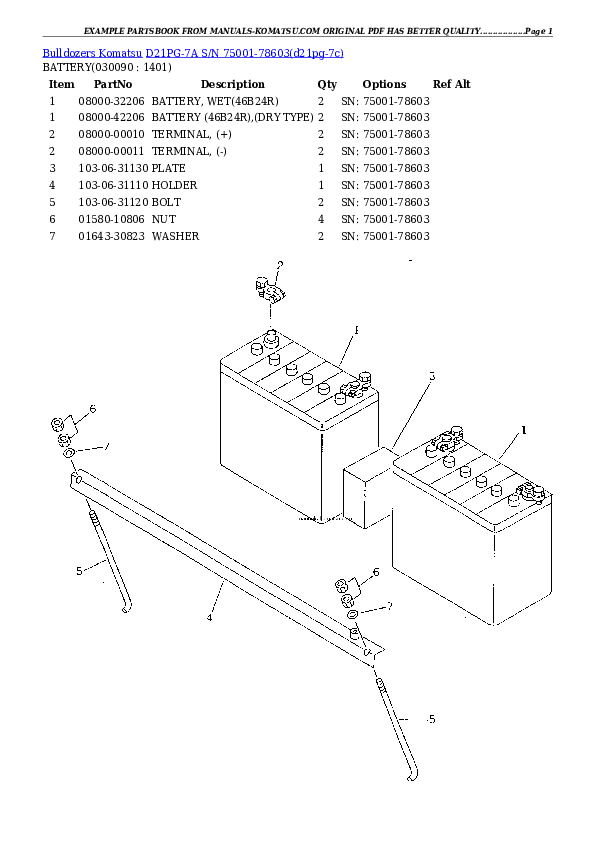 Protected: D21PG-7A S/N 75001-78603 Partsbook