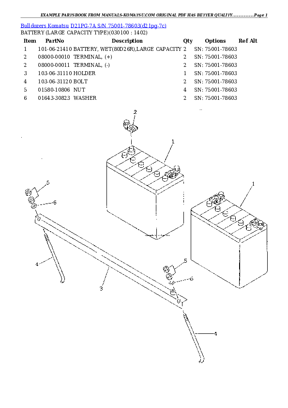 Protected: D21PG-7A S/N 75001-78603 Partsbook