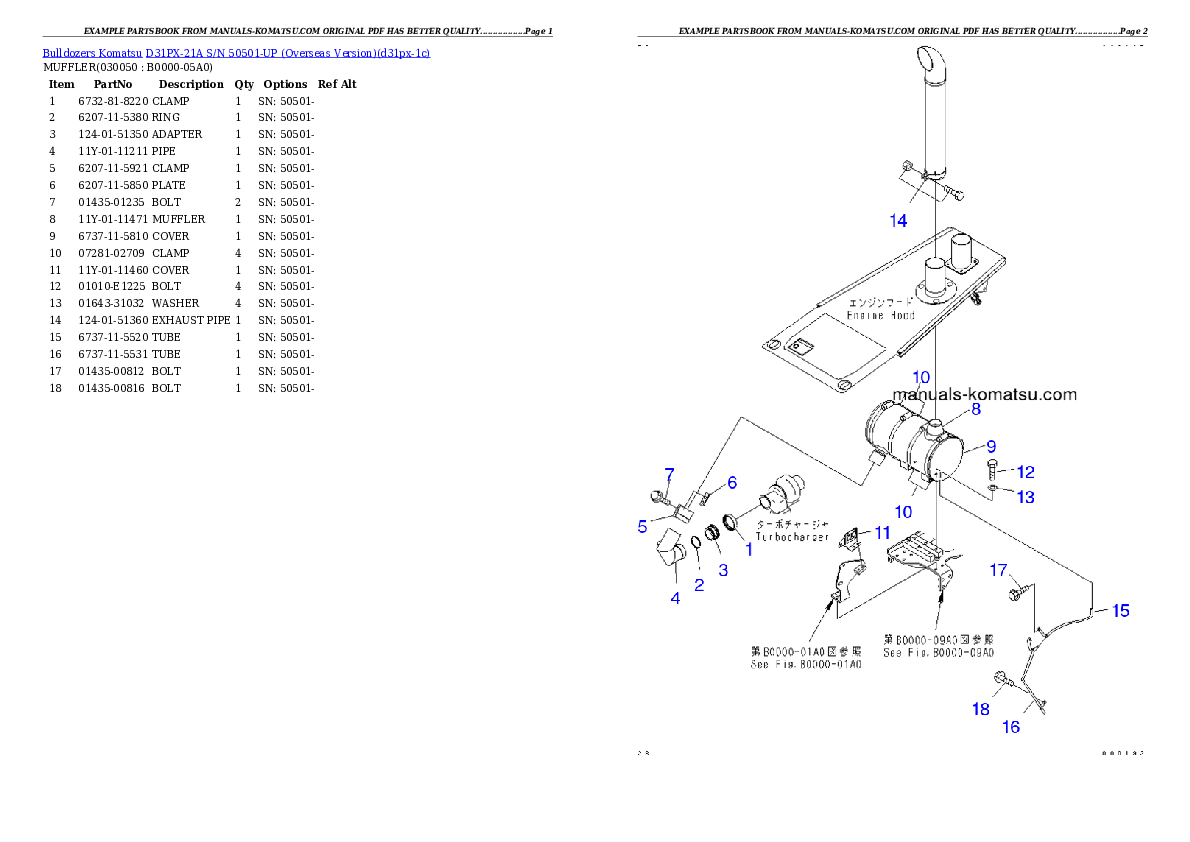 Protected: D31PX-21A S/N 50501-UP (Overseas Version) Partsbook