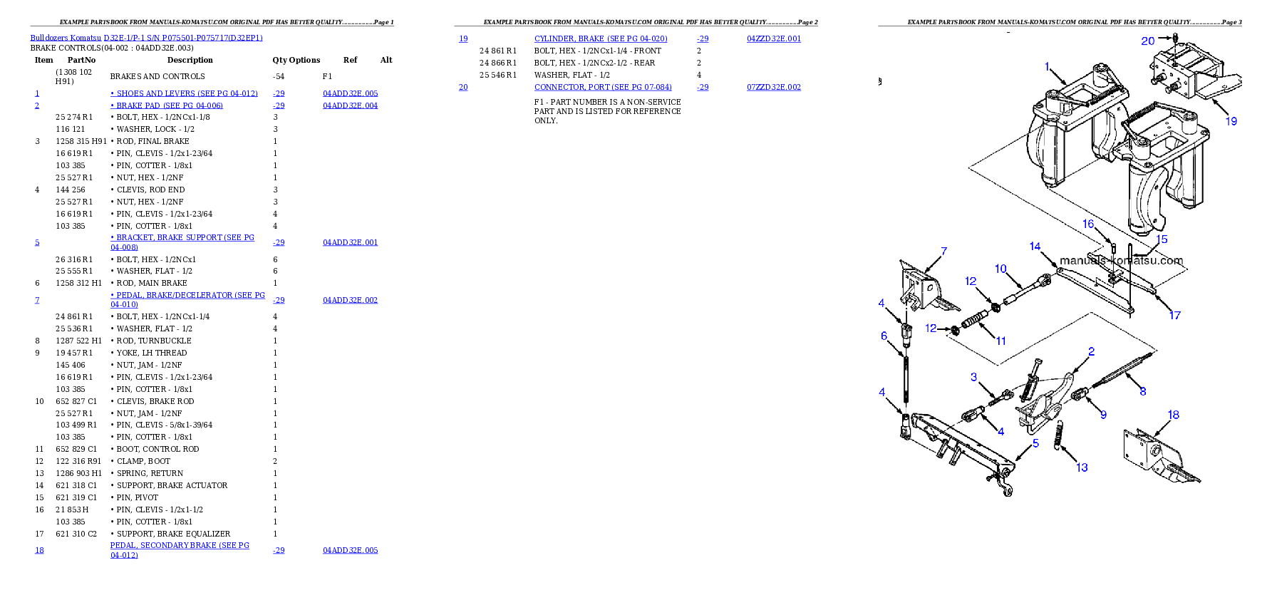 Protected: D32E-1/P-1 S/N P075501-P075717 Partsbook
