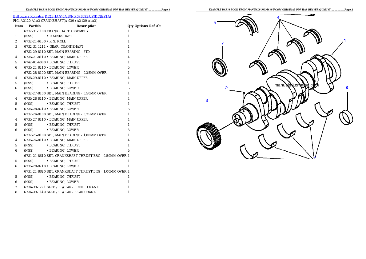 Protected: D32E-1A/P-1A S/N P076093-UP Partsbook