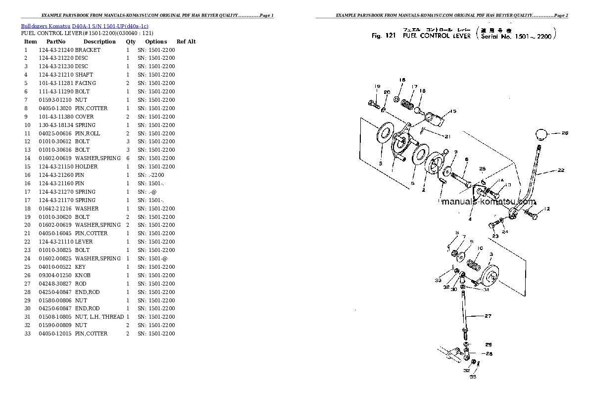Protected: D40A-1 S/N 1501-UP Partsbook