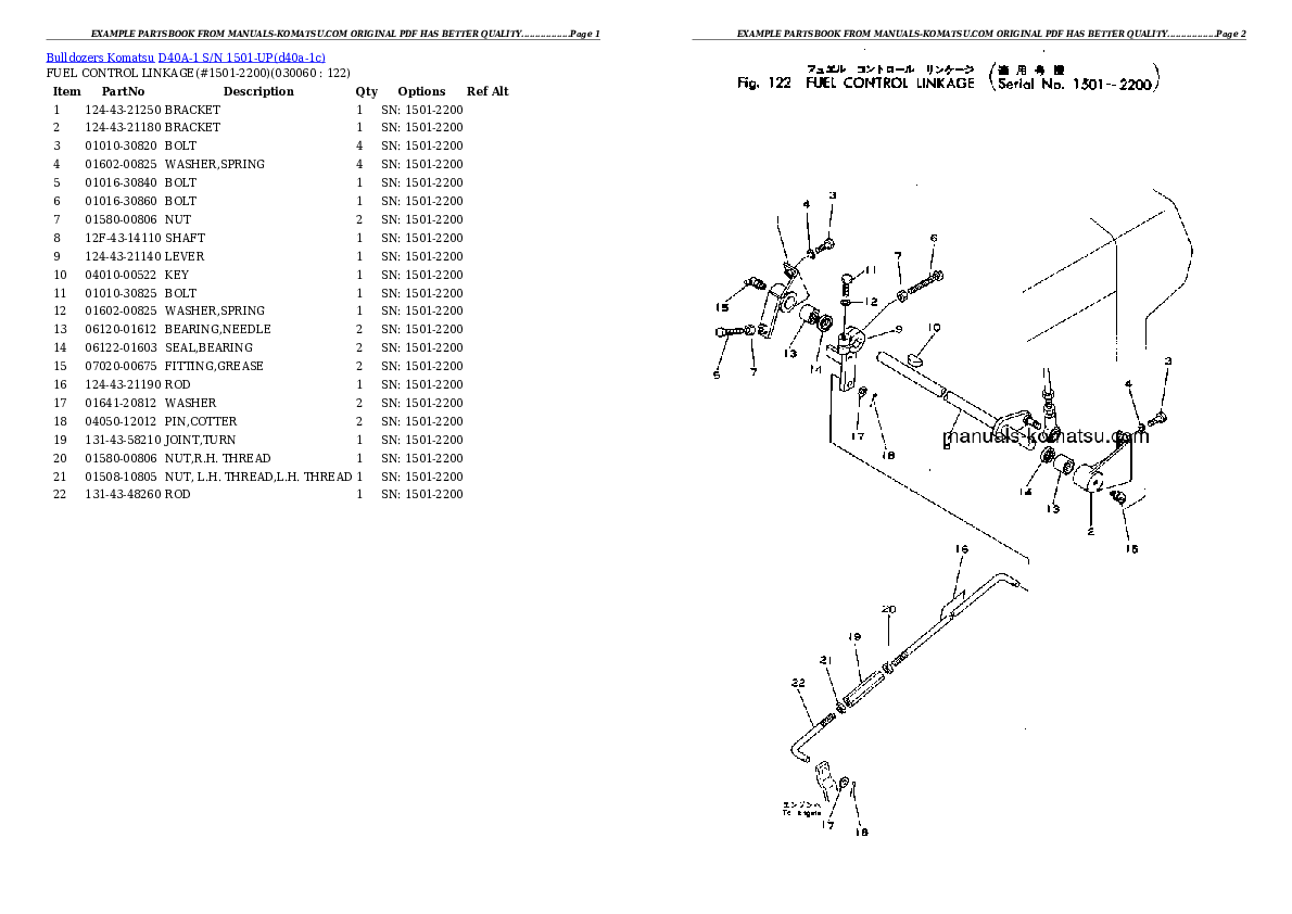 Protected: D40A-1 S/N 1501-UP Partsbook