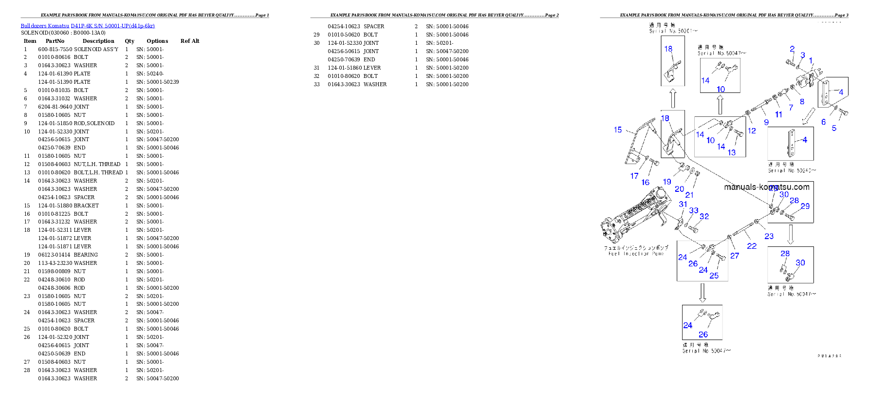 Protected: D41P-6K S/N 50001-UP Partsbook