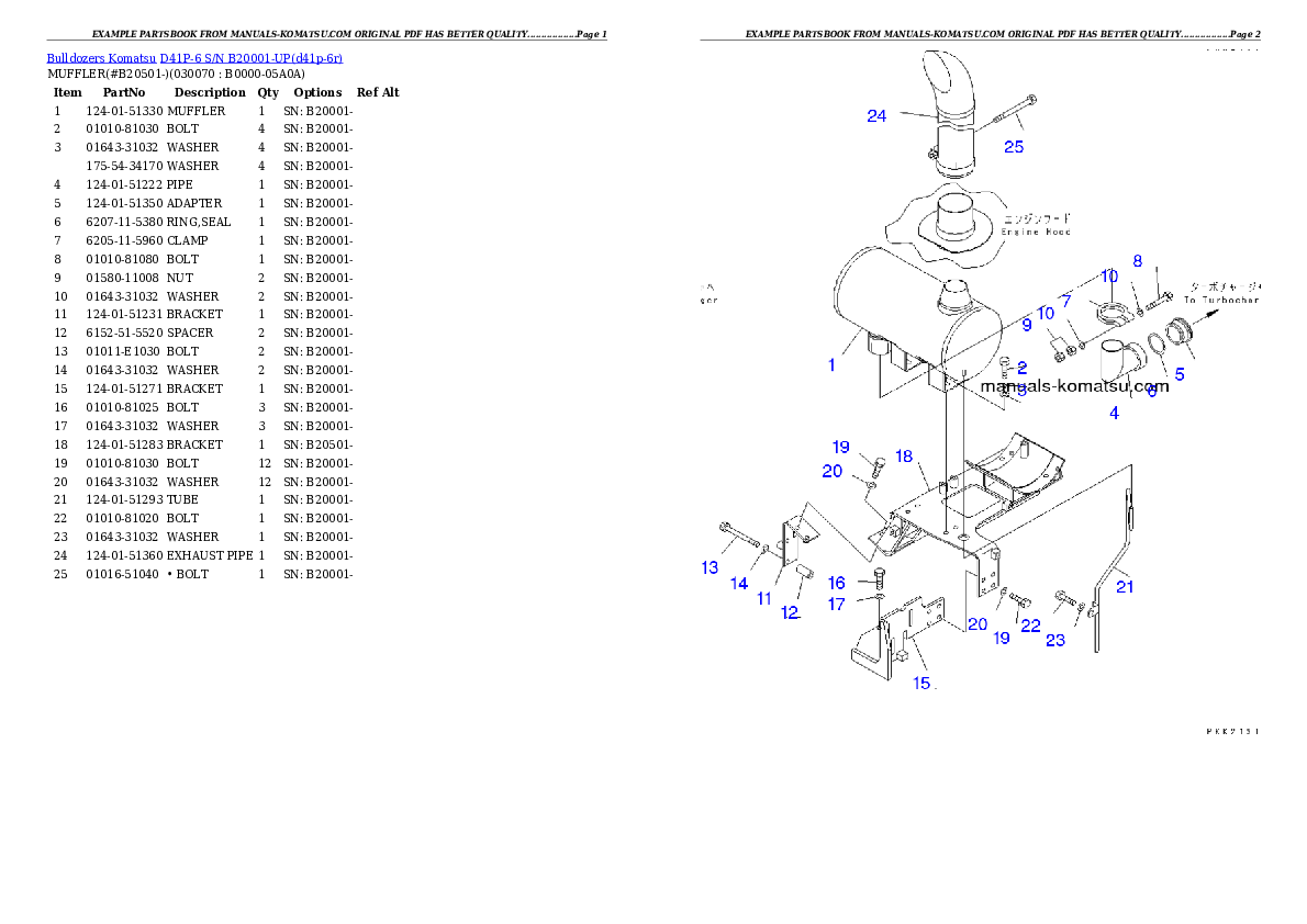 Protected: D41P-6 S/N B20001-UP Partsbook