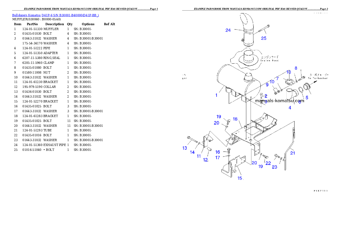 Protected: D41P-6 S/N B30001-B40000 Partsbook