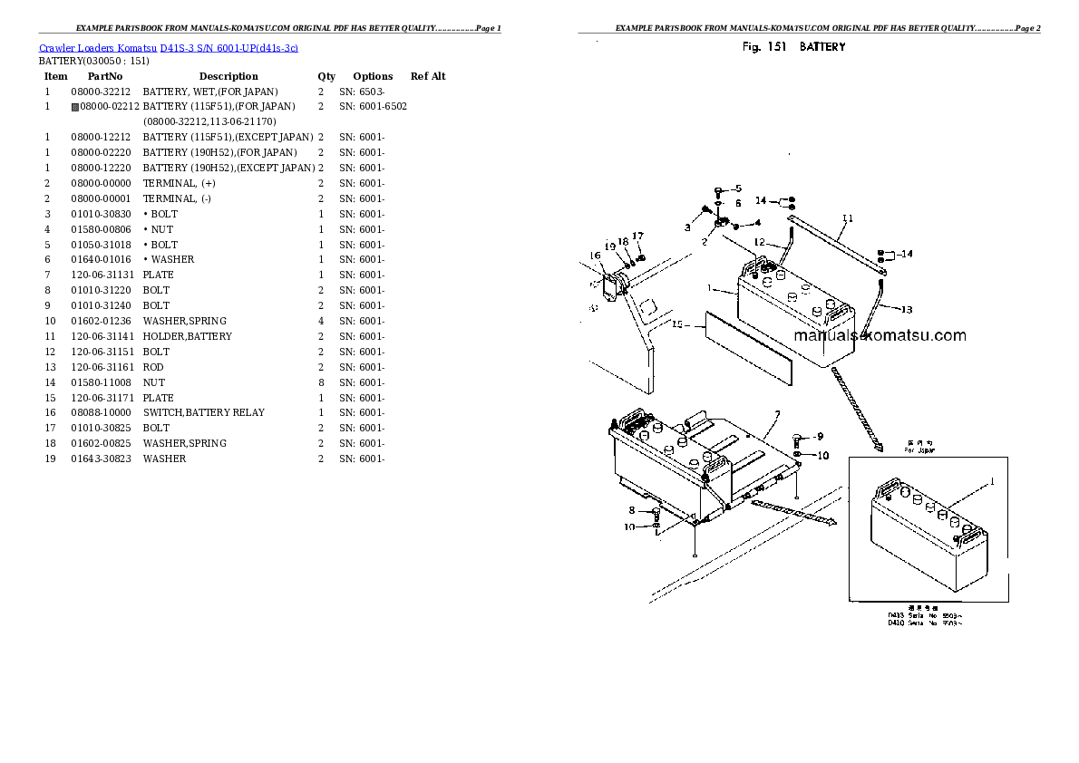 Protected: D41S-3 S/N 6001-UP Partsbook