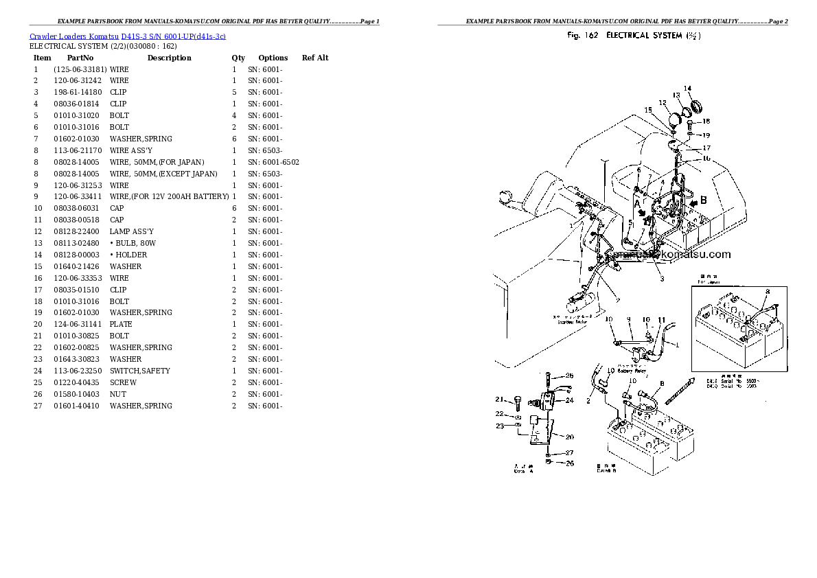 Protected: D41S-3 S/N 6001-UP Partsbook