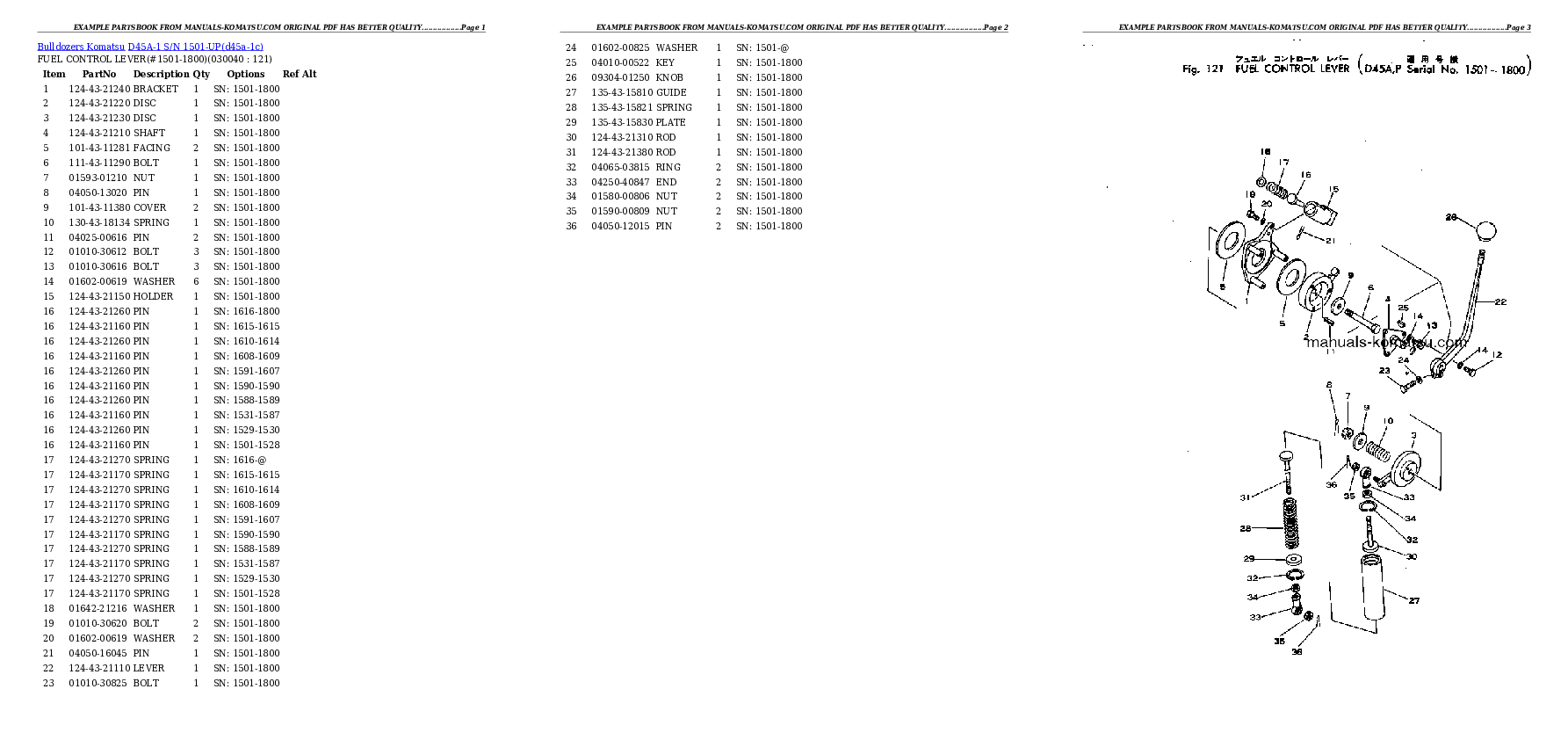 Protected: D45A-1 S/N 1501-UP Partsbook