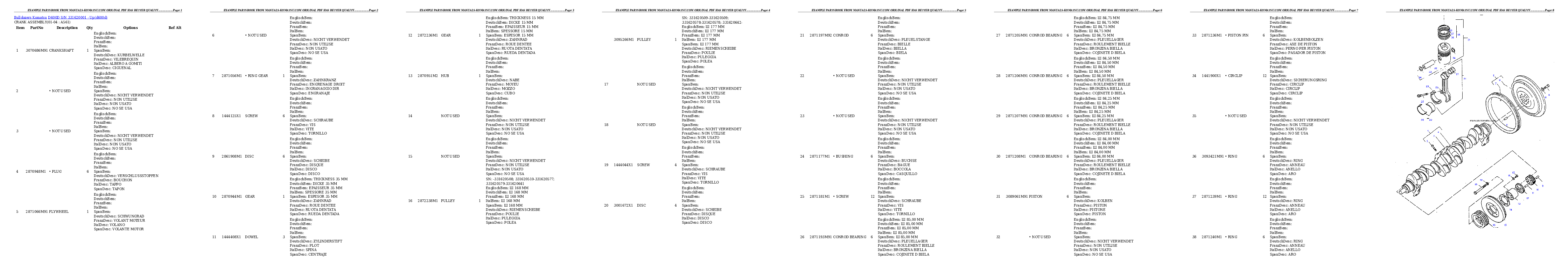 Protected: D600D S/N 331620001 – Up Partsbook