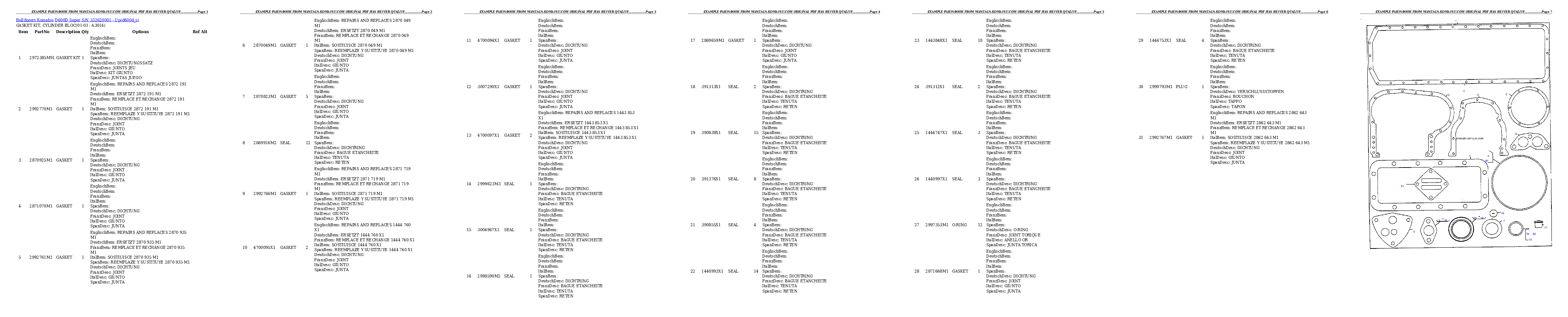 Protected: D600D Super S/N 332620001 – Up Partsbook