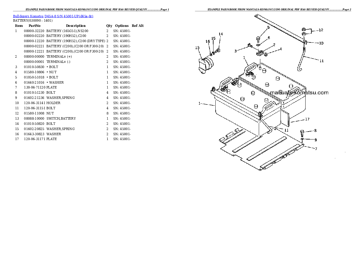 Protected: D65A-8 S/N 45001-UP Partsbook