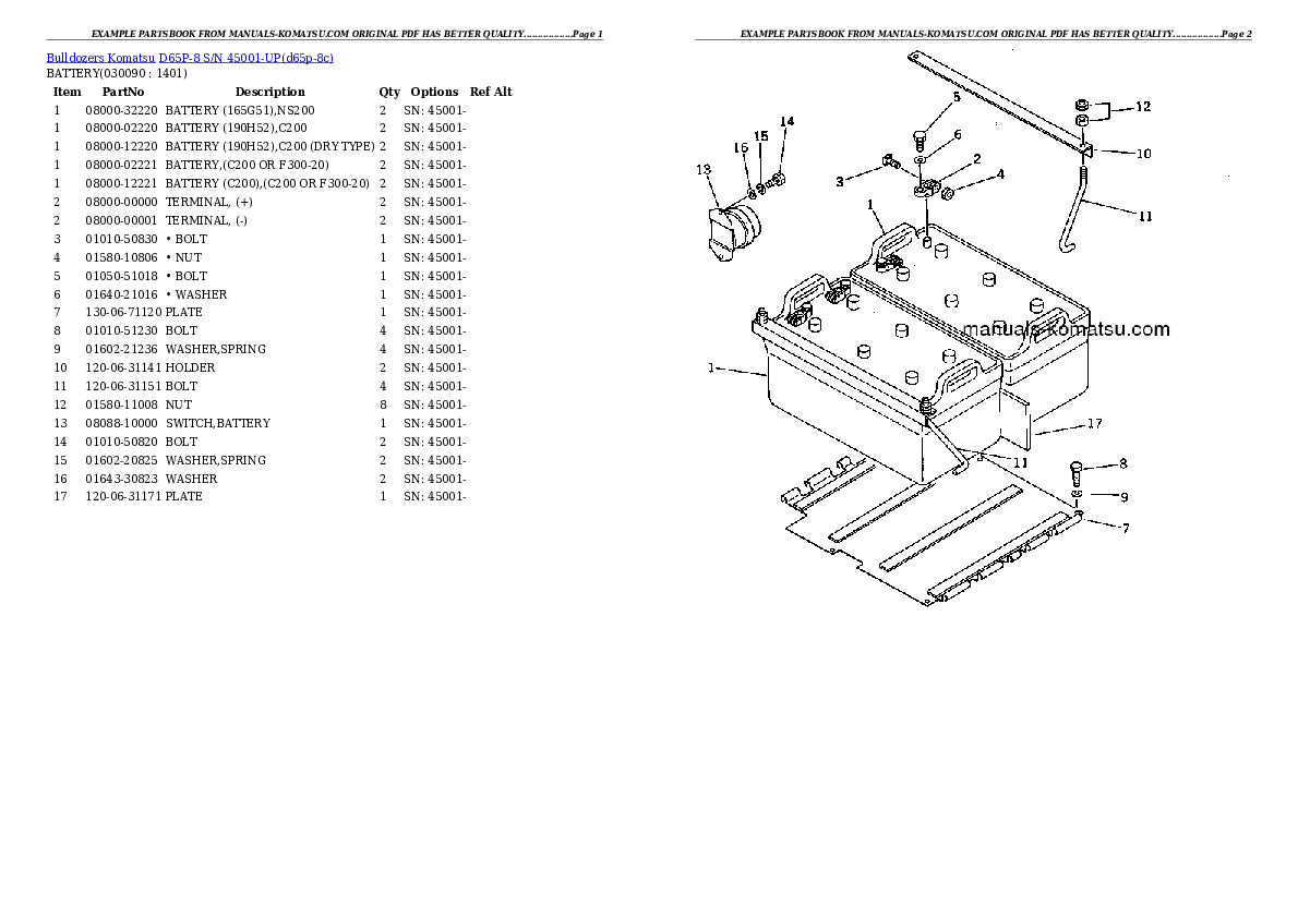 Protected: D65P-8 S/N 45001-UP Partsbook