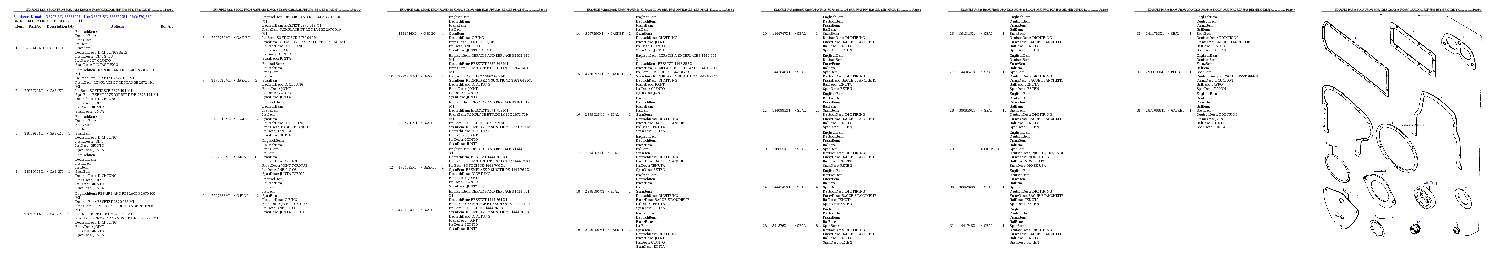 Protected: D670E S/N 336650051- Up; D680E S/N 336620051 – Up Partsbook