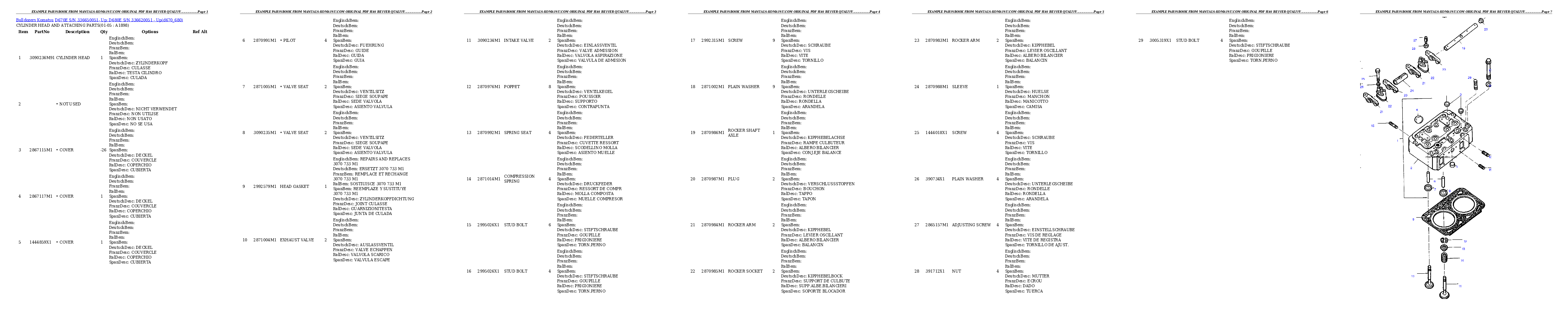 Protected: D670E S/N 336650051- Up; D680E S/N 336620051 – Up Partsbook