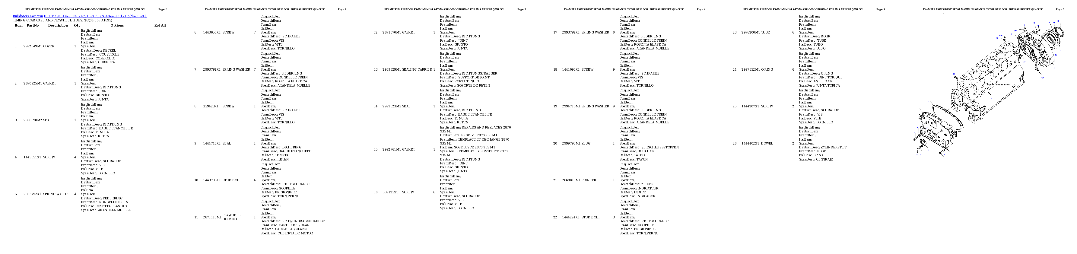 Protected: D670E S/N 336650051- Up; D680E S/N 336620051 – Up Partsbook