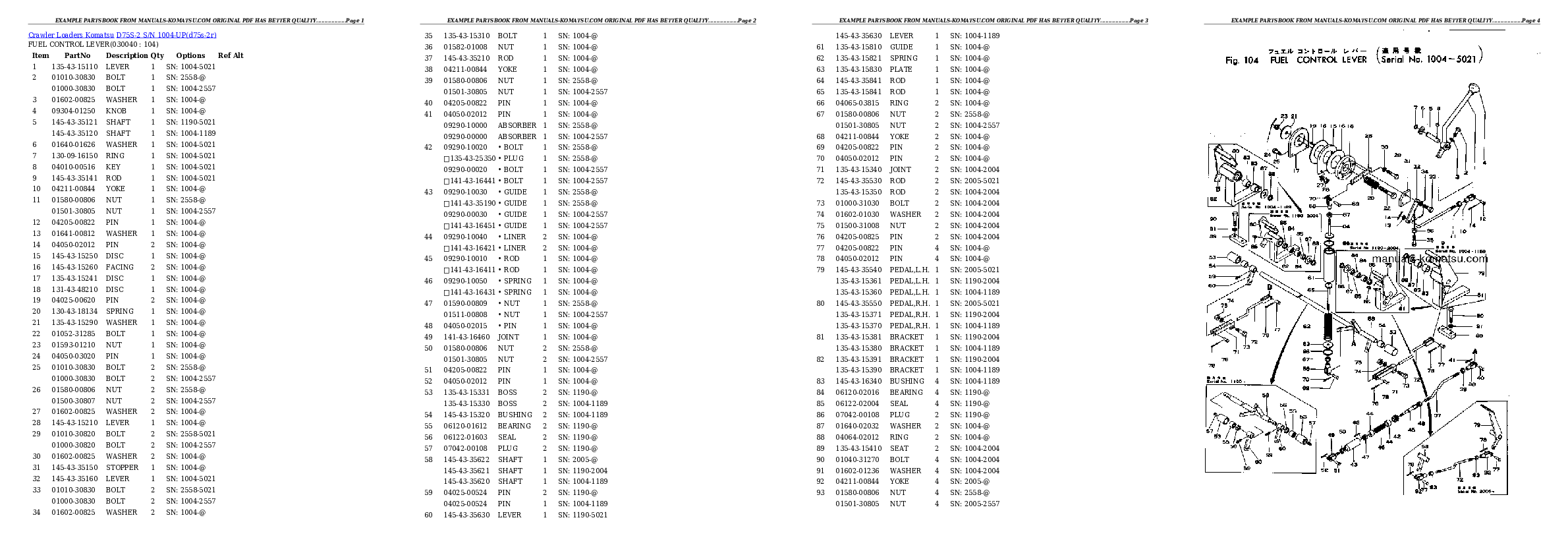 Protected: D75S-2 S/N 1004-UP Partsbook