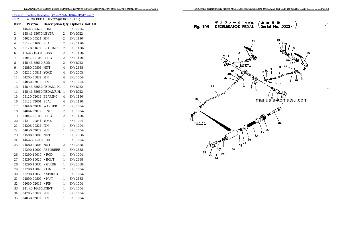 Protected: D75S-2 S/N 1004-UP Partsbook