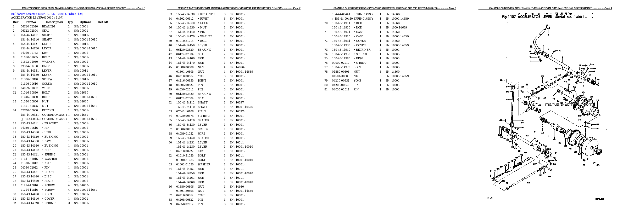 Protected: D80A-12 S/N 10001-UP Partsbook