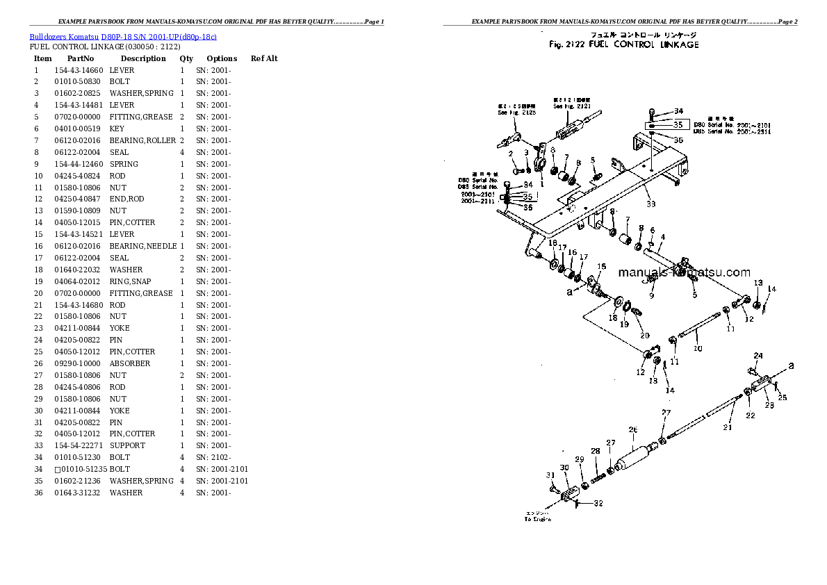 Protected: D80P-18 S/N 2001-UP Partsbook