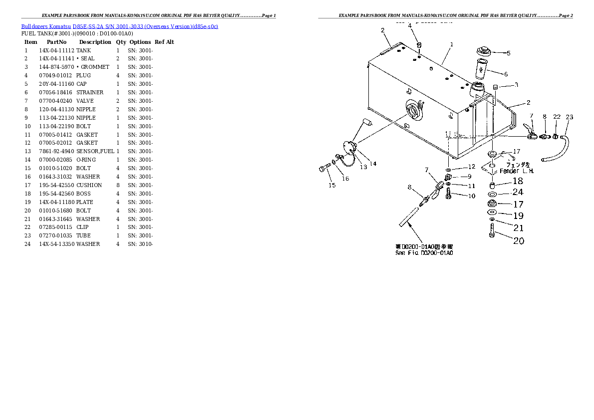 Protected: D85E-SS-2A S/N 3001-3033 (Overseas Version) Partsbook
