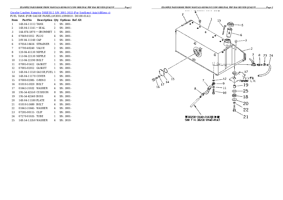 Protected: D85ESS-2 S/N 3001-3033 (For Southeast Asia) Partsbook