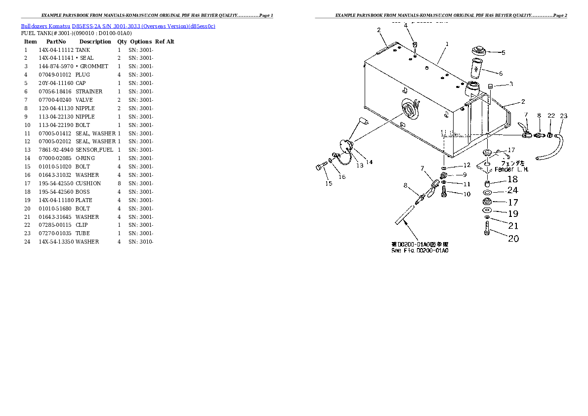 Protected: D85ESS-2A S/N 3001-3033 (Overseas Version) Partsbook