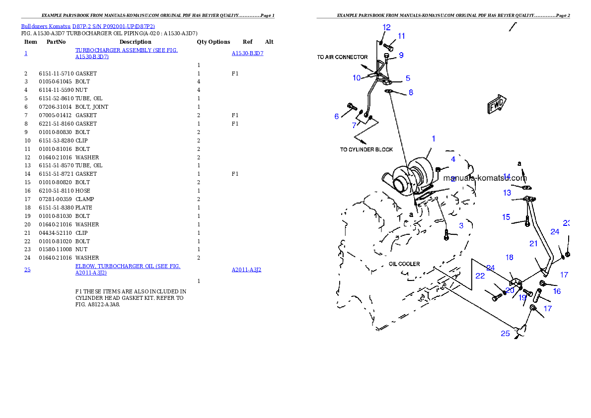 Protected: D87P-2 S/N P092001-UP Partsbook