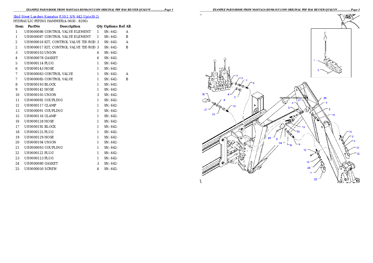E30-2 S/N 642-Up Partsbook