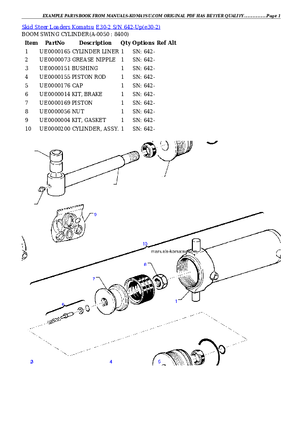 Protected: E30-2 S/N 642-Up Partsbook
