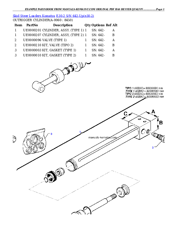 Protected: E30-2 S/N 642-Up Partsbook