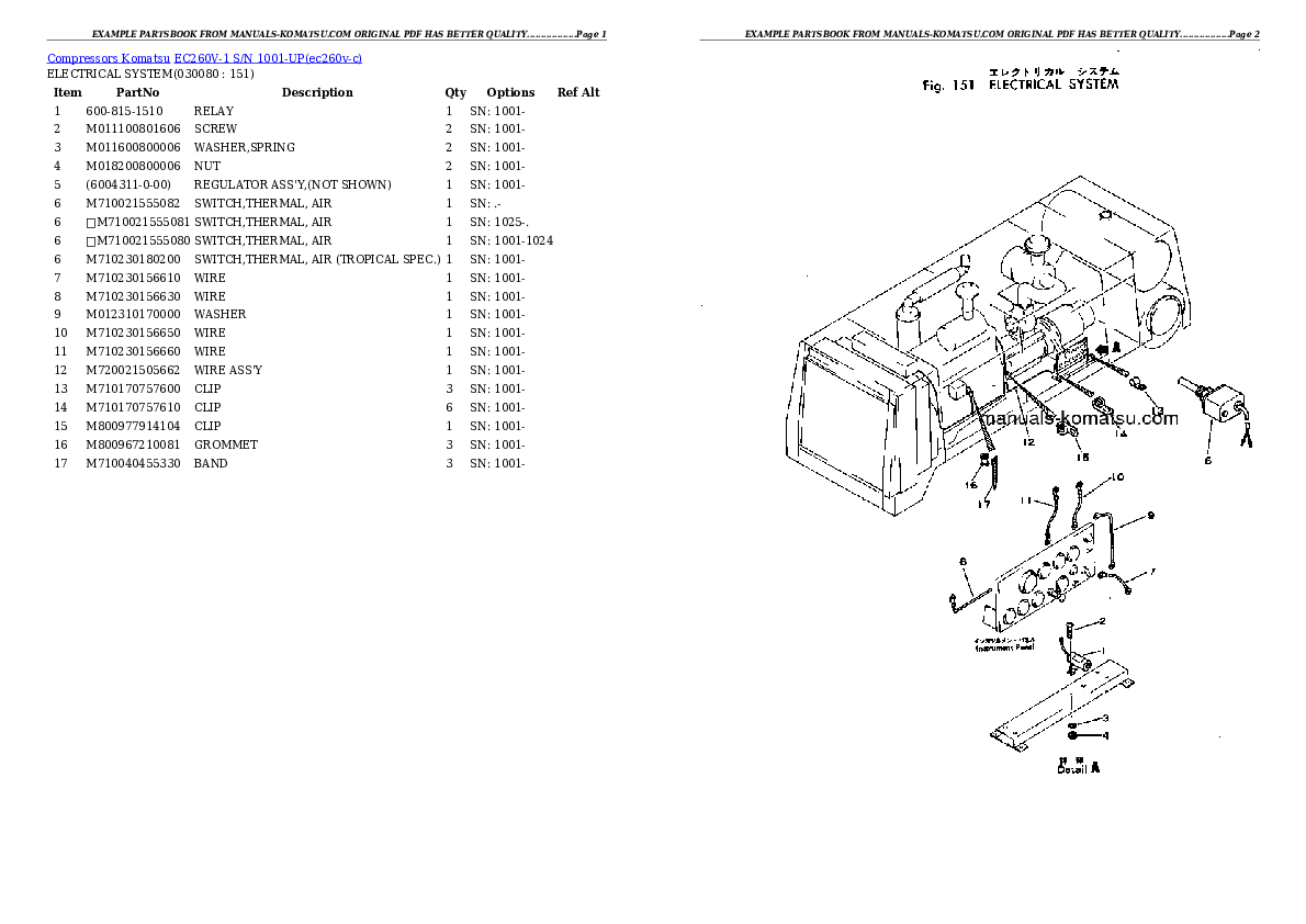 Protected: EC260V-1 S/N 1001-UP Partsbook